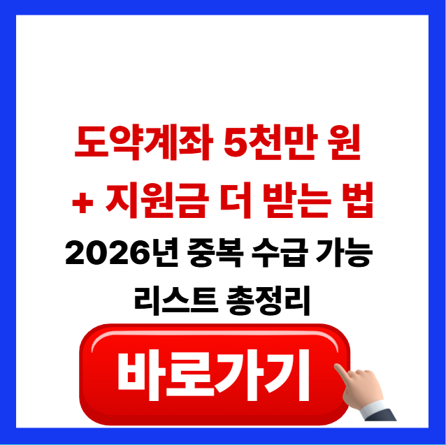 청년도약계좌 5천만원 목돈 만들기 및 지원금 중복 수령 가능 리스트 총정리