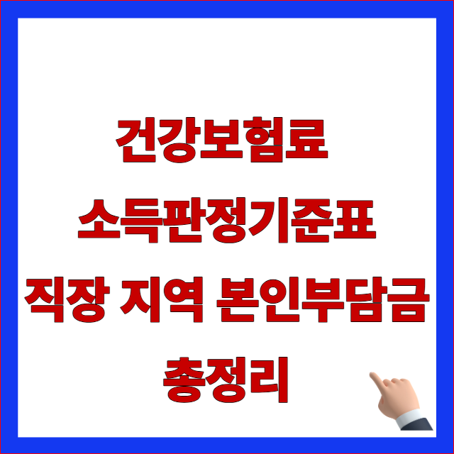 2026년 기준중위소득 100% 건강보험료 소득판정기준표 및 본인부담금 안내