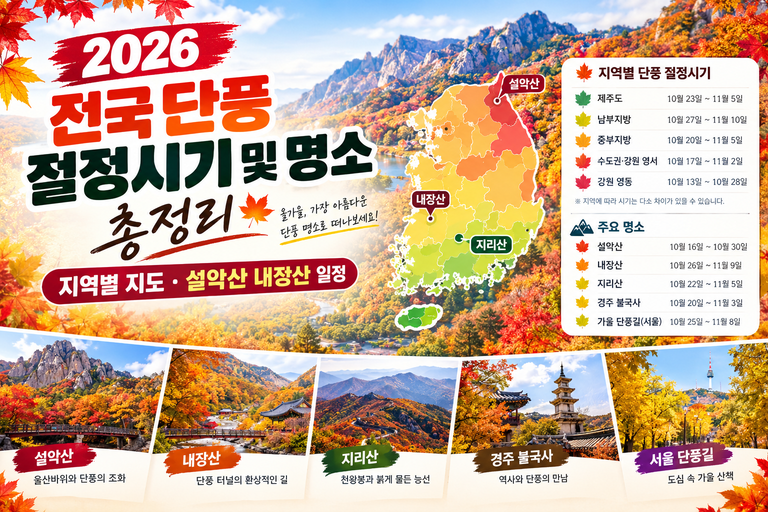2026 전국 단풍 절정시기 및 명소 지도
