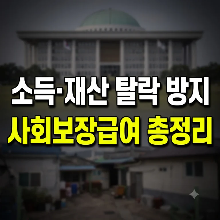 사회보장급여 확인조사