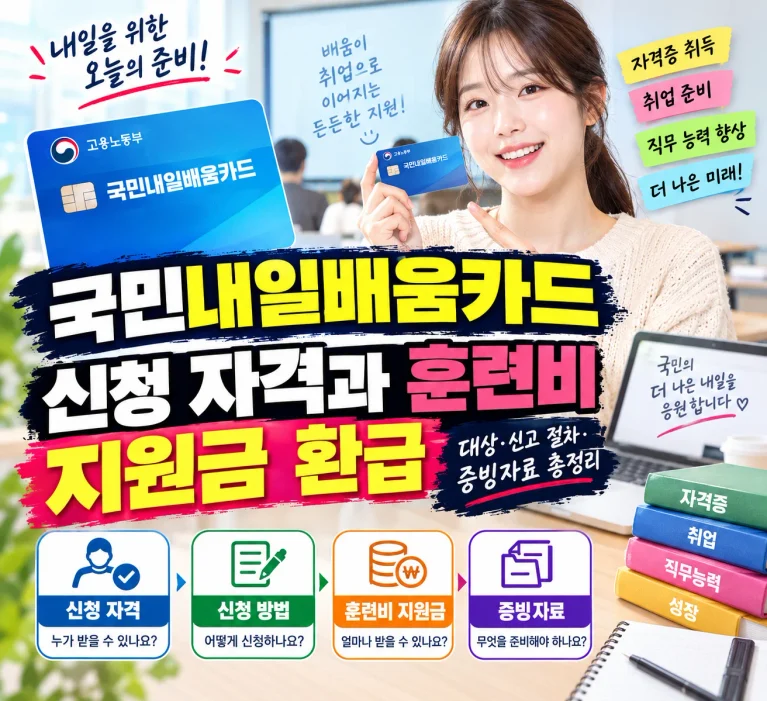 국민내일배움카드 신청 자격